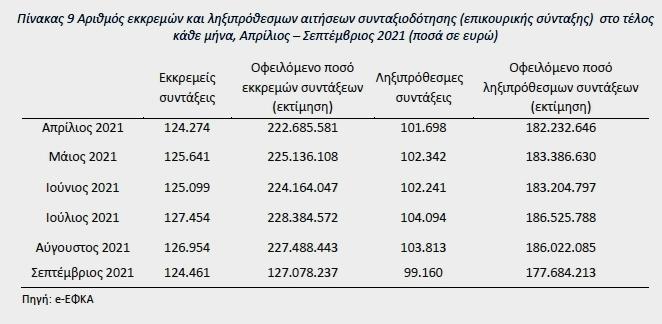 epikourikes