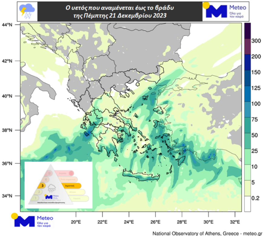 kairos-meteo-kakokairiagiortes