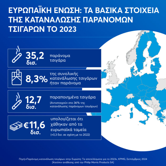 KPMG Report Infographic Europe.jpg