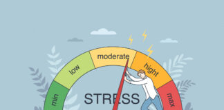 stress levels.jpg