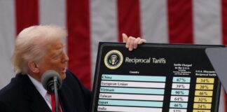 USA TRUMP TARIFFS1 scaled 1 1200x786 2 1024x671.jpg