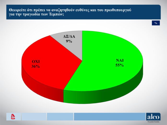 alpha 17june2025 part b 2.jpg
