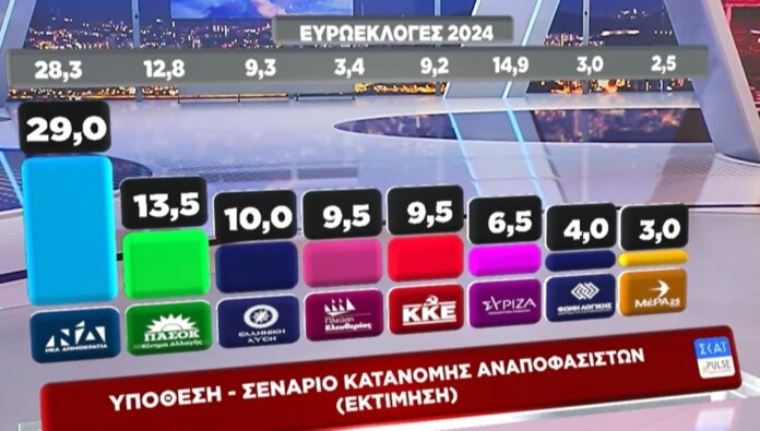 pulse ektimisi1 1.jpg