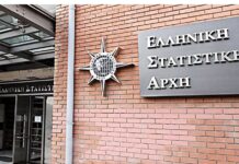 ΕΛΣΤΑΤ: Άνοδο 1,9% σημείωσε το ΑΕΠ το β’ τρίμηνο εφέτος Elstat 2.jpg