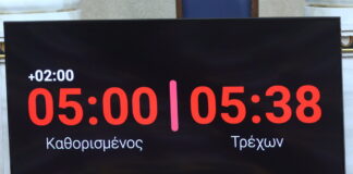 xronokoftis 1200x630.jpg