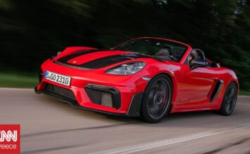 af22ccea porsche 718 spyder og.jpg