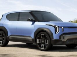 Το Kia EV2 είναι ένα βήμα πριν την πρεμιέρα του d90f7cbf kia ev2 concept 2026 2 og.jpg