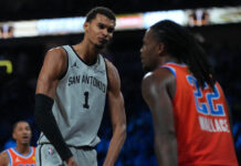 Οι Σαν Αντόνιο Σπερς «λύγισαν» τους Οκλαχόμα Σίτι Θάντερ και θα αντιμετωπίσουν τους Νιου Γιορκ Νικς στον τελικό του NBA Cup spers 1200x630.jpg