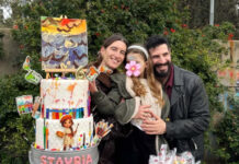 Δράκου – Πατριαρχέας: Η 6χρονη κόρη τους έκανε πάρτι ζωγραφικής και έβαλε τη δική της πινελιά ακόμα και στην τούρτα γενεθλίων της 243560a3aadc254ab591d857e78729b7 L.jpg