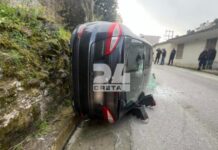 Ηράκλειο: Σοβαρό τροχαίο ατύχημα με απεγκλωβισμό και τραυματίες irakleio 1 creta24 1200x630.jpg