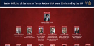 iran terror axis idf 1200x630.jpg