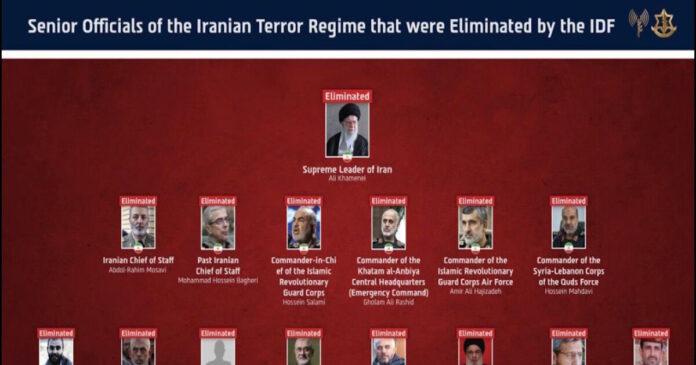 iran terror axis idf 1200x630.jpg