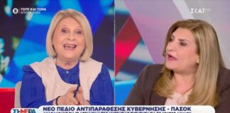 sofia voyltepsi evaggelia liakoyli 1200x630.jpg